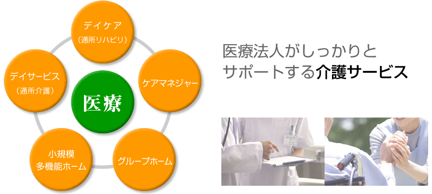 kaigo_top
